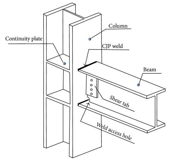 shear-tab-royalsteelgroup (2)