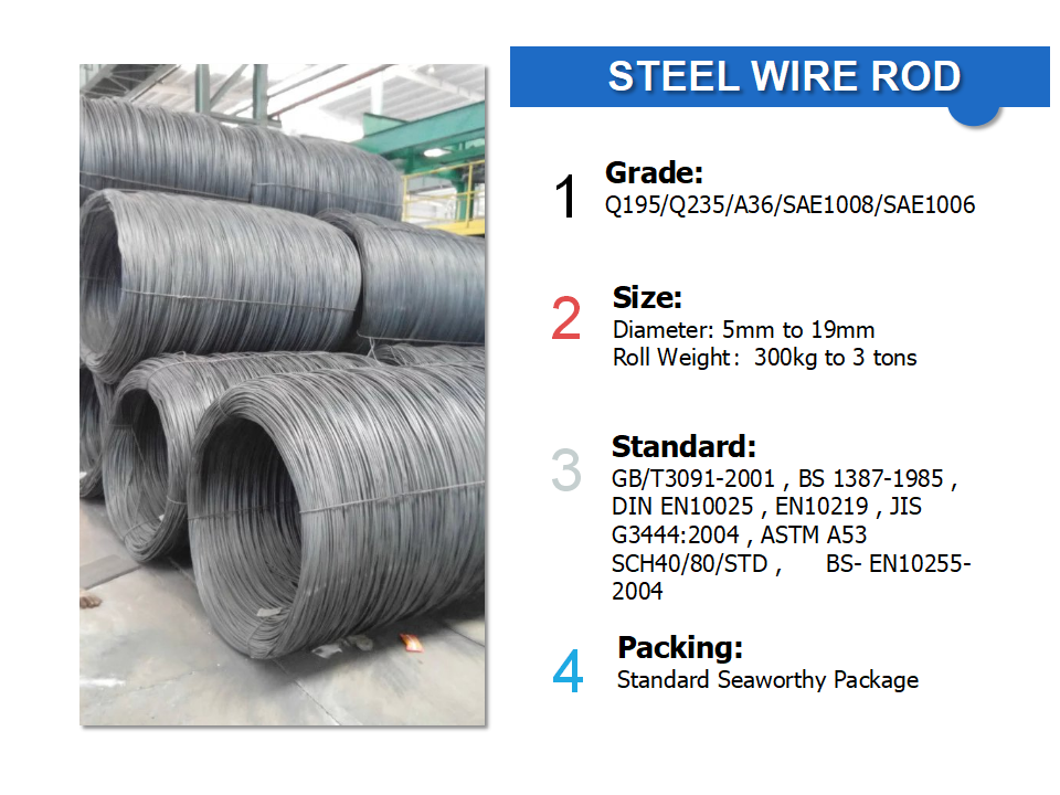 steel wire rod (1)