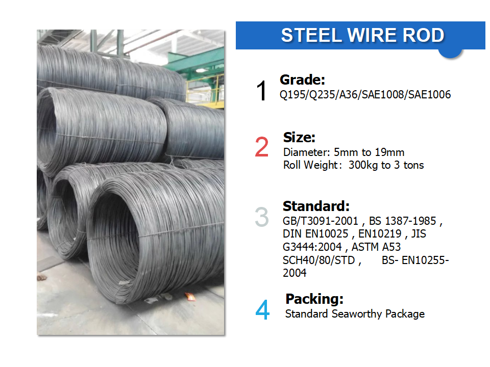 bakal na wire rod (1)