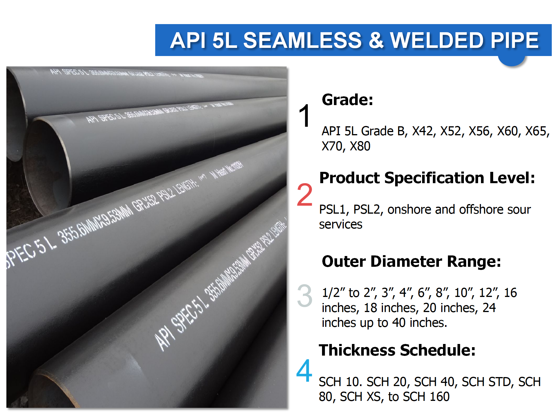API 5L PIPE_01