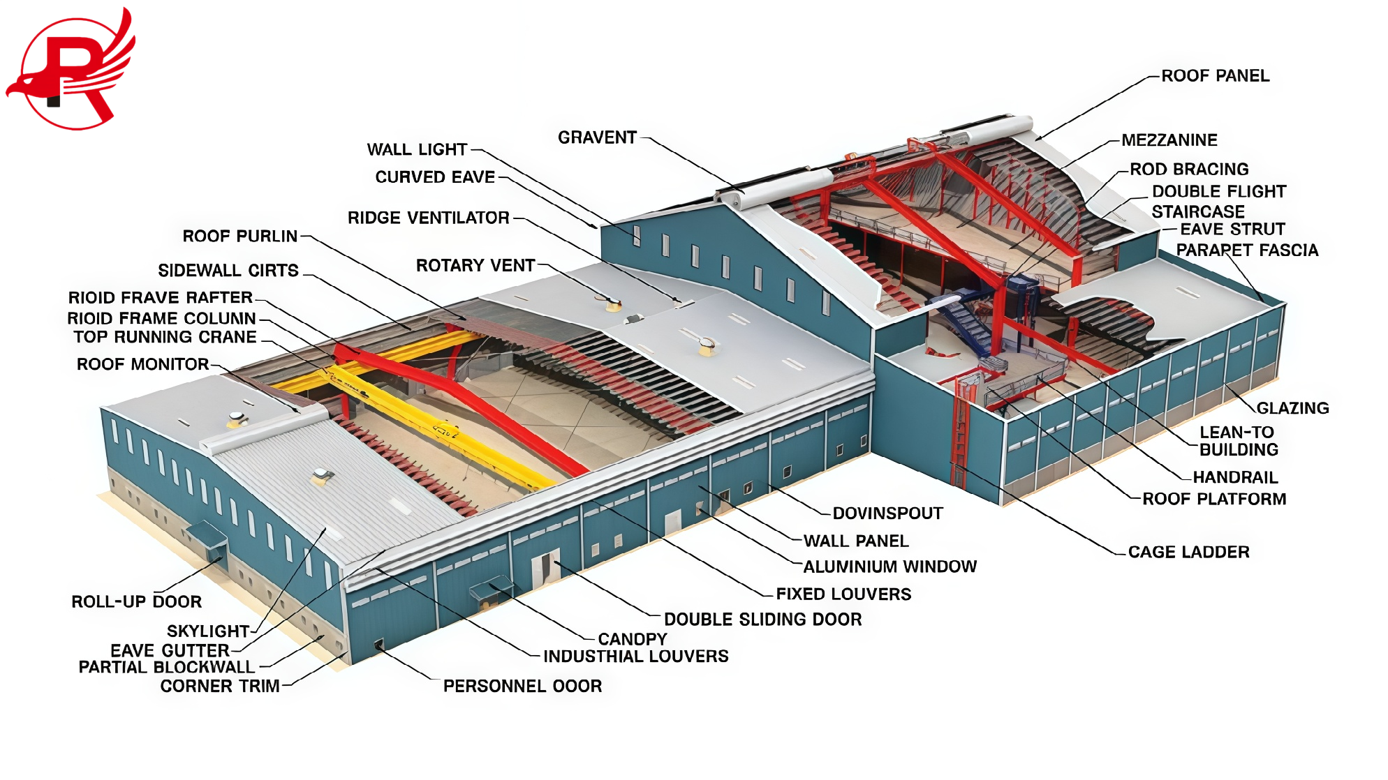 Computer-aided Design Services for Steel Structures (6)