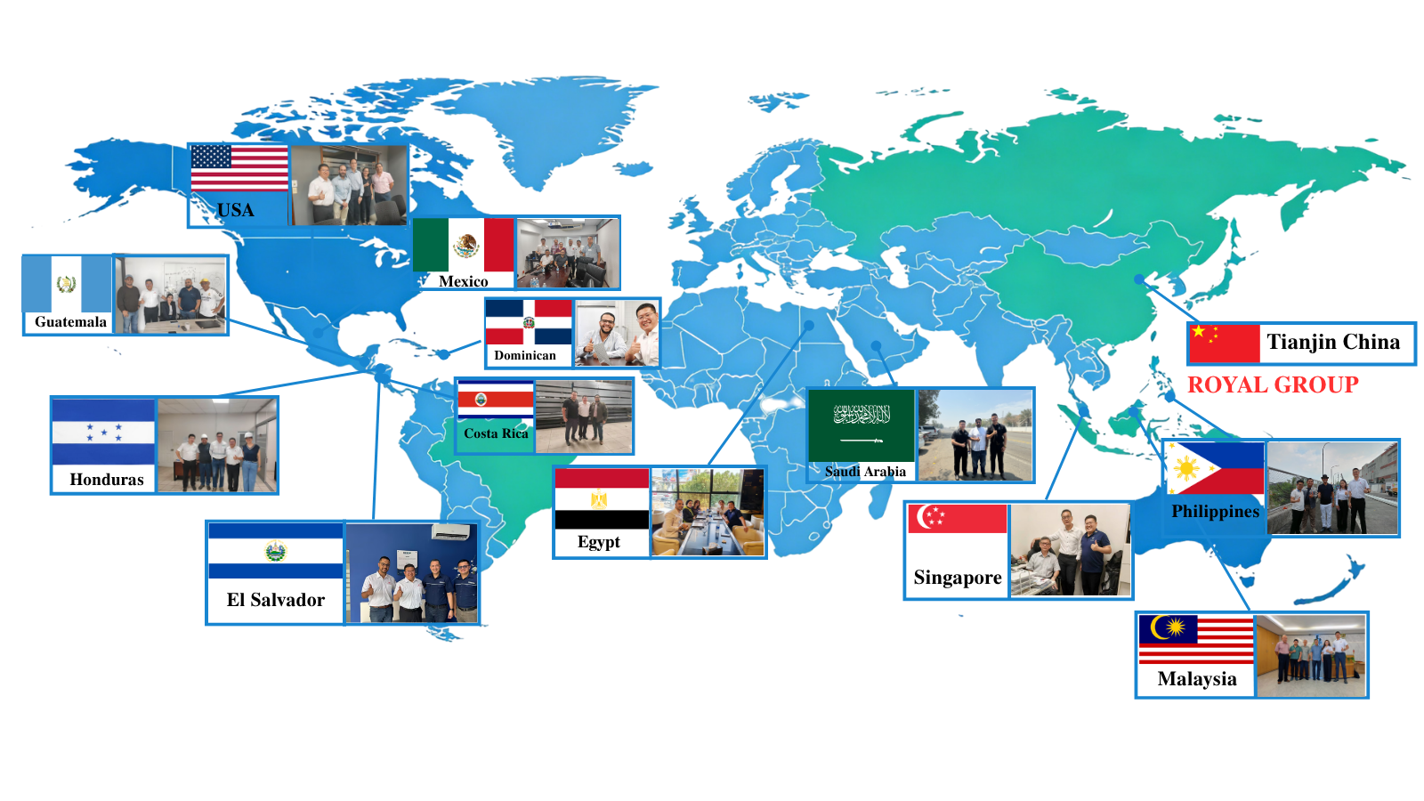 ROYAL STEEL GROUP OVERSEAS VISIT MAP