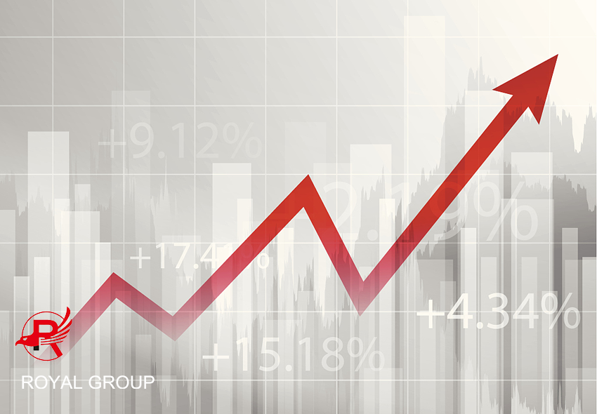 The price and volume of steel exports are the anchors that hold domestic steel prices continuing to rise