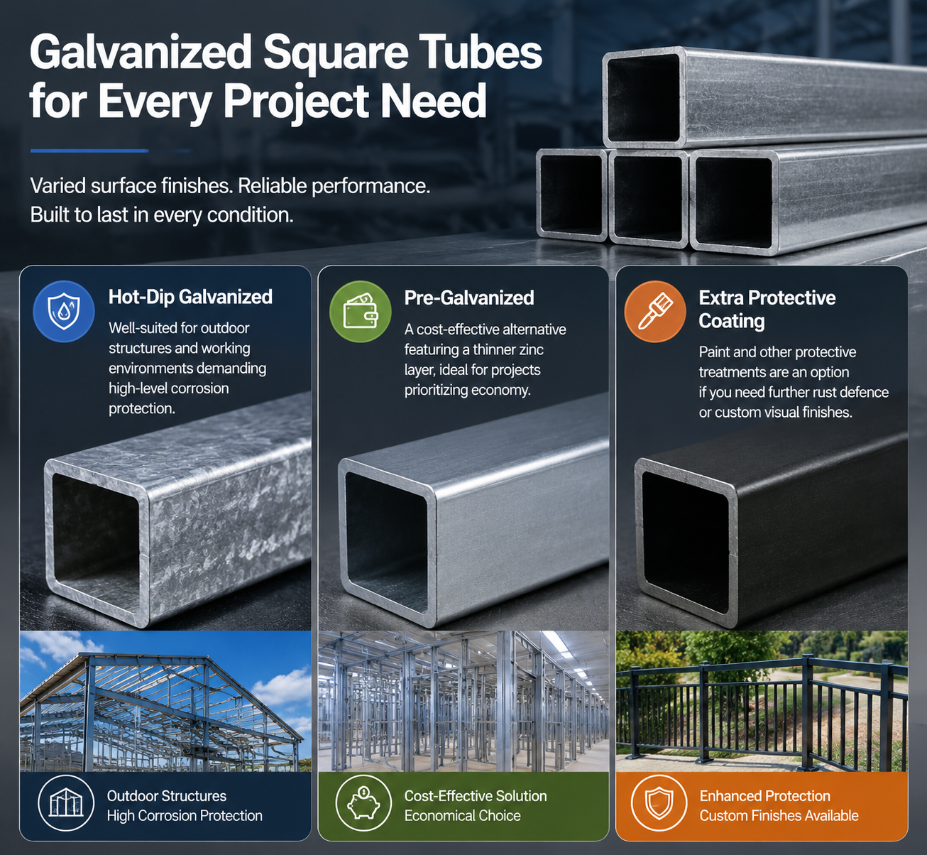 galvanized square tube surface