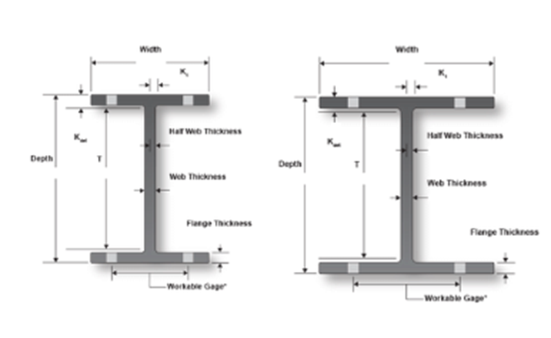 h-beam-w-beam1
