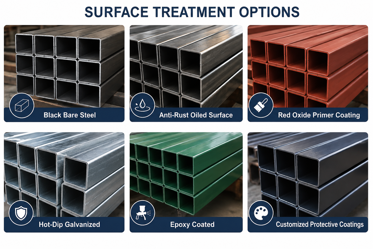 square tube surface