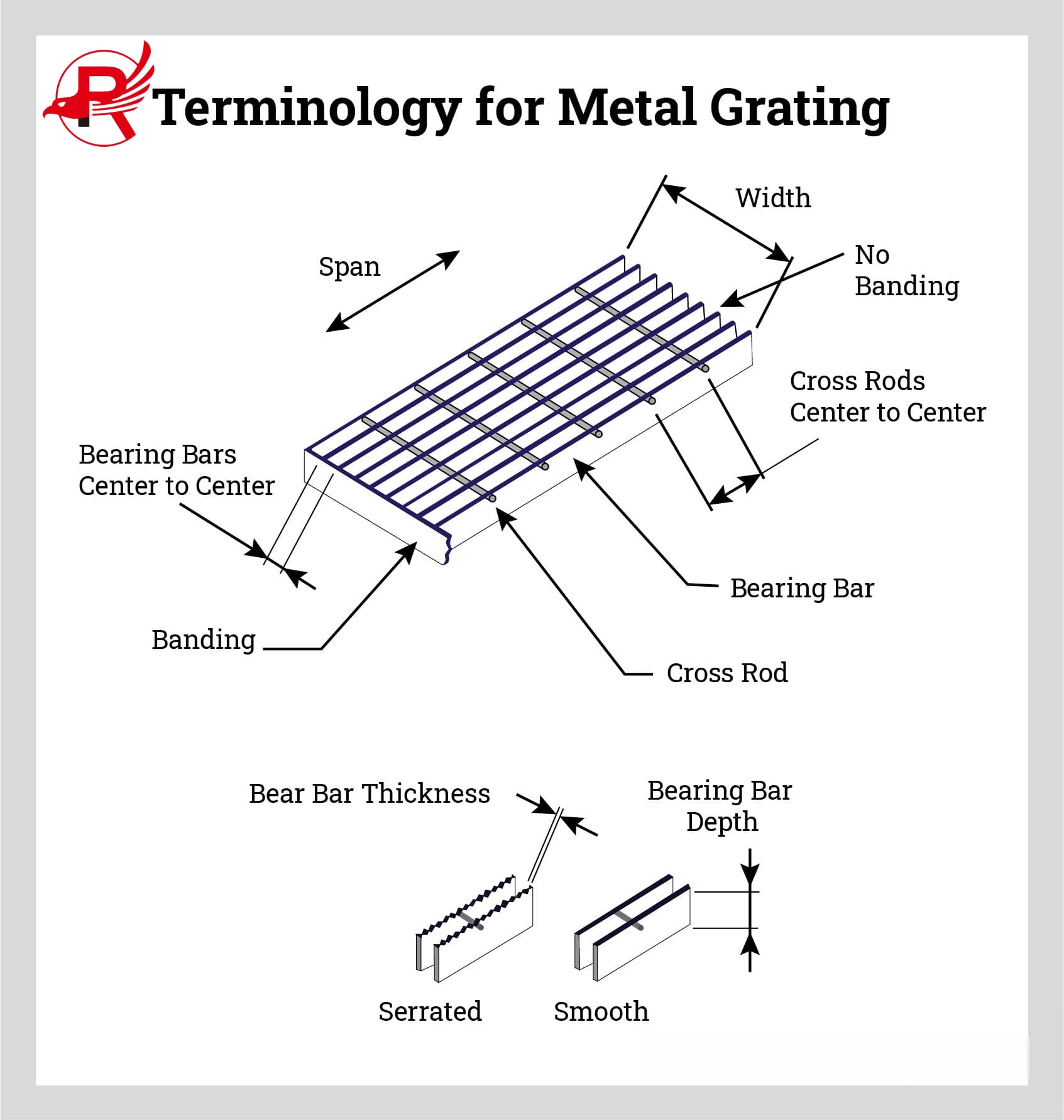 steel-grating-sizes-royal-steel-group