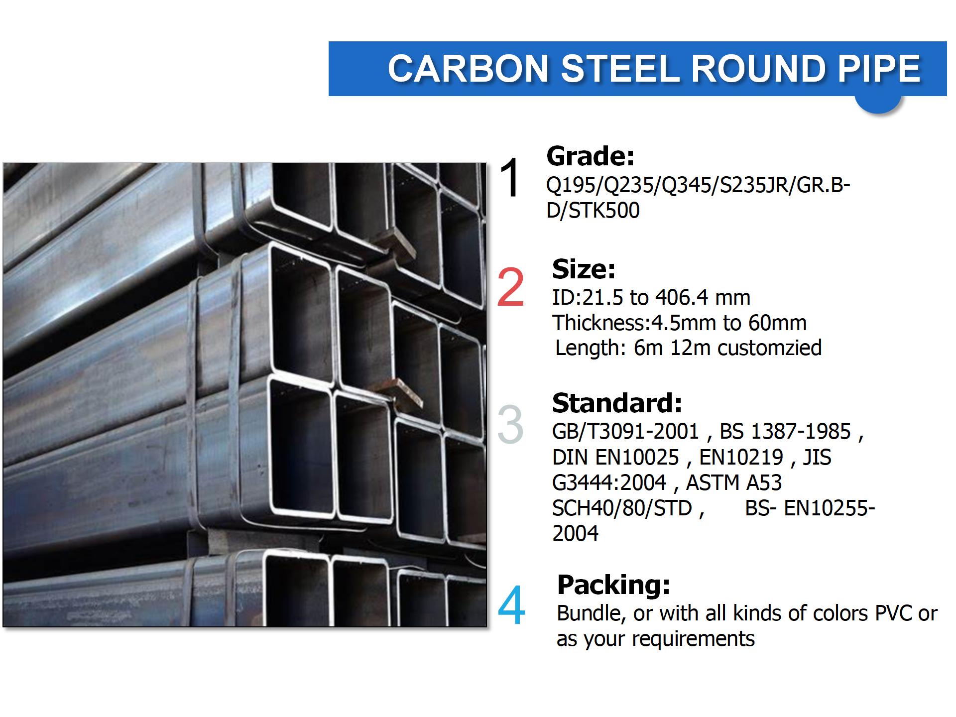 Wholesale EN10219 S235JR Rectangular Tube And Hollow Section ...