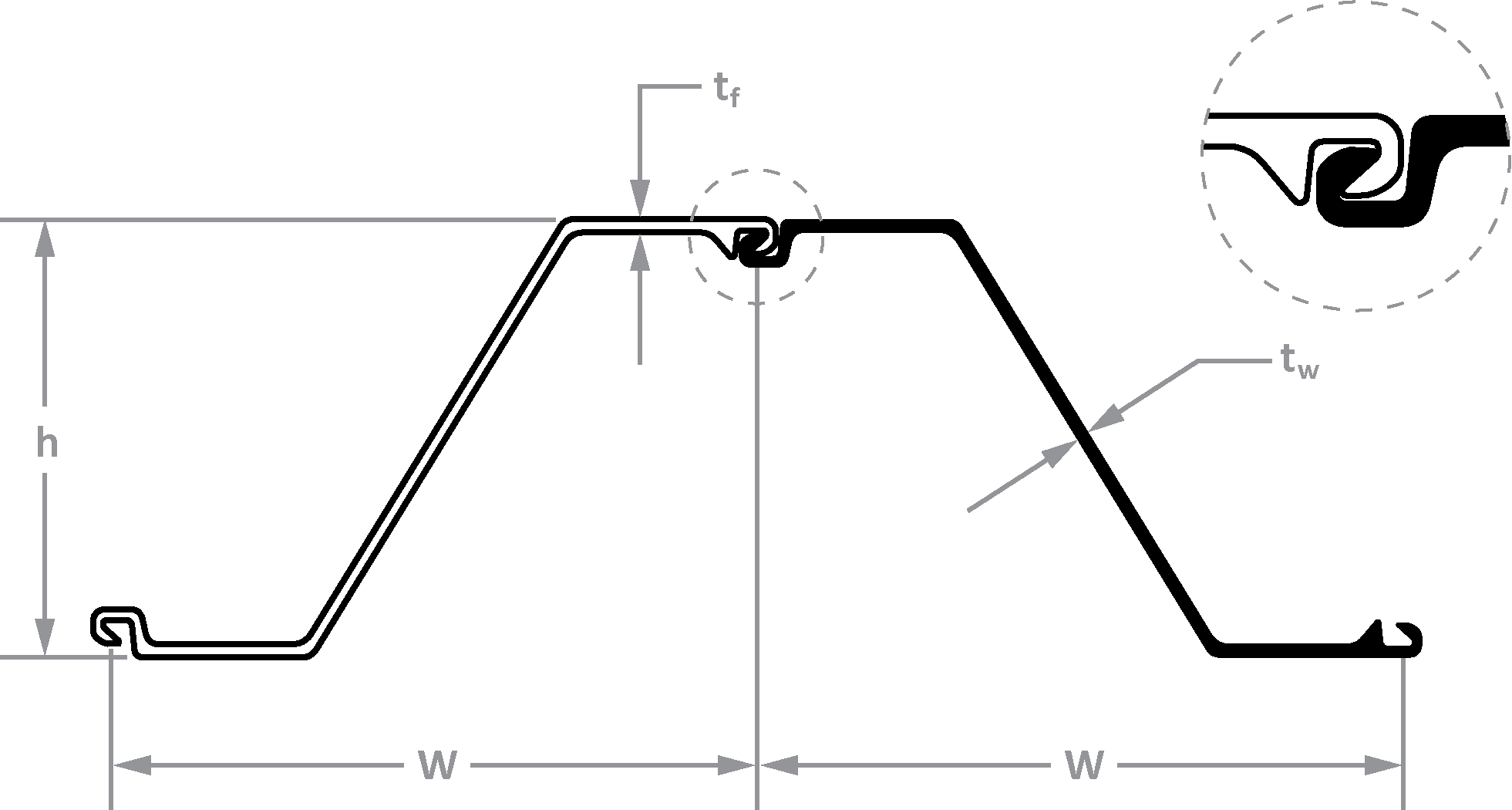 z steel sheet pile size